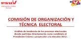 Organización y Política Electoral. 1998200020042006 Registro Electoral11.013.02211.720.66014.037.90015.784.777 Voto Chávez3.674.0213.757.7735.800.6297.309.080.