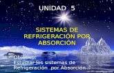 Ing. Carlos Fidel Cruz Mamani UNIDAD 5 SISTEMAS DE REFRIGERACIÓN POR ABSORCIÓN Objetivo: Estudiar los sistemas de Refrigeración por Absorción.