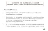 Sistema de Justicia Electoral Diplomado: Análisis y Diseño de la Reforma del Estado en México Justicia Electoral Comprende toda la actividad jurisdiccional.