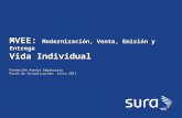 SURA MVEE: Modernización, Venta, Emisión y Entrega Vida Individual Formación Asesor Empresario Fecha de Actualización: Julio 2011.