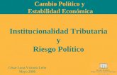 Institucionalidad Tributaria y Riesgo Político César Luna-Victoria León Mayo 2006 Cambio Político y Estabilidad Económica.
