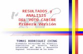 RESULTADOS y ANALISIS DEL VOTO CARIBE Primera Versión TOMAS RODRIGUEZ CHING Economista Universidad del Atlántico, Especialista en Gerencia Publica Universidad.
