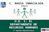 U.D. 1: EL DEPARTAMENTO DE RECURSOS HUMANOS 2º Gestión Administrativa C. C. MARÍA INMACULADA CÁDIZ.