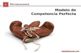 Microeconomía I I Modelo de Competencia Perfecta saladehistoria.com.