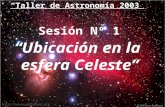 “Taller de Astronomía 2003” “Ubicación en la esfera Celeste” Sesión Nº 1.