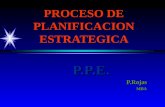 PROCESO DE PLANIFICACION ESTRATEGICA P.P.E.P.RojasMBA.