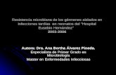 Resistencia microbiana de los gérmenes aislados en infecciones tardías en neonatos del “Hospital Eusebio Hernández" 2003-2006 Autora: Dra. Ana Bertha Álvarez.