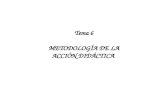 Tema 6 METODOLOGÍA DE LA ACCIÓN DIDÁCTICA. RESUMEN DEL TEMA 1.- Precisiones conceptuales 2.- Principios metodológicos de la acción didáctica 3.- Enfoques.
