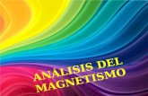 1.Tipos De Imanes 2.Campo Magnético 3.Magnetismo Terrestre 4.Teorías Del Magnetismo 5.Propiedades Magnéticas De Los Materiales Paramagnetismo Diamagnetismo.