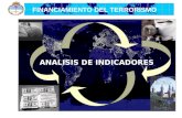 FINANCIAMIENTO DEL TERRORISMO LAVADO DE ACTIVOS ANALISIS DE INDICADORES.