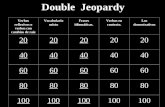 Double Jeopardy Verbos reflexivos o verbos con cambios de raíz Vocabulario mixto Frases idiomáticas. Verbos en contexto. Los demostrativos 20 40 60 80.
