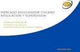 Noviembre 2010 MERCADO ASEGURADOR CHILENO: REGULACION Y SUPERVISION OSVALDO MACÍAS M. Intendente de Seguros Superintendencia de Valores y Seguros.