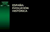 ESPAÑA: EVOLUCIÓN HISTÓRICA. LOS CONDICIONANTES GEOGRÁFICOS  EL CARÁCTER PENINSULAR explica una historia volcada al mar, del que han llegado grandes.