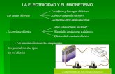 LA ELECTRICIDAD Y EL MAGNETISMO Los objetos y las cargas eléctricas ¿Cómo se cargan los cuerpos? Las fuerzas entre cargas eléctricas - Las cargas eléctricas.
