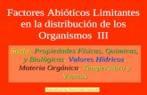 Factores Abióticos Limitantes en la distribución de los Organismos III Suelo: Propiedades Físicas, Quimicas, y Biológicas, Valores Hídricos, Materia Orgánica,