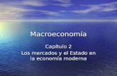 Macroeconomía Capítulo 2 Los mercados y el Estado en la economía moderna.