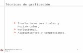 Matemática Básica(Ing.)1 Técnicas de graficación  Traslaciones verticales y horizontales,  Reflexiones,  Alargamientos y compresiones.