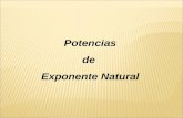 Potencias de Exponente Natural Potencias de exponente natural Una potencia es una forma abreviada de escribir un producto de varios factores iguales.