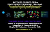 IMPACTO CLINICO DE LA INMUNOFENOTIPIFICION CELULAR : Relevancia clínica de la aneuplodía en estados neoplásicos y preneoplásicos pancreáticos. T.M. MSC.