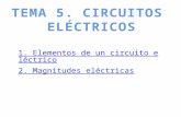 1. Elementos de un circuito eléctrico 2. Magnitudes eléctricas.