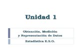 Unidad 1 Obtención, Medición y Representación de Datos Estadística E.S.O.