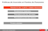 Pension Funds Investing Policies Políticas de Inversión en Fondos de Pensiones  CONCLUSIONES  MAXIMIZACIÓN DEL RETORNO  HORIZONTE TEMPORAL  MANDATO.
