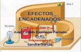 EFECTOS ENCADENADOS. Presentado Por: Juan Camilo Espinosa Parrado. 11-01. Presentado A: Sandra García.