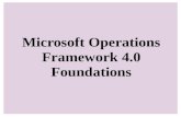 Microsoft Operations Framework 4.0 Foundations. Module 0 Módulo 5: La Fase de Operación Módulo 3: La Fase de Planeación Módulo 4: La Fase de Entrega Módulo.
