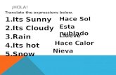 ¡HOLA! Translate the expressions below. 1.Its Sunny 2.Its Cloudy 3.Rain 4.Its hot 5.Snow Hace Sol Esta nublado Llueve Hace Calor Nieva.