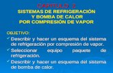 CAPITULO 2 SISTEMAS DE REFRIGERACIÓN Y BOMBA DE CALOR POR COMPRESIÓN DE VAPOR OBJETIVO: Describir y hacer un esquema del sistema de refrigeración por compresión.
