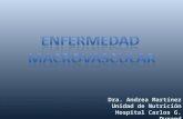 Dra. Andrea Martínez Unidad de Nutrición Hospital Carlos G. Durand.