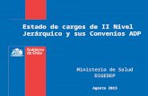 Estado de cargos de II Nivel Jerárquico y sus Convenios ADP Ministerio de Salud DIGEDEP Agosto 2013.