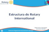 Estructura de Rotary International Seminario Regional de Desarrollo del Liderazgo Ninfa Cuervo Hernández Instructor Distrital.