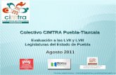 Correo electrónico: cimtralegislativo.puebla@hotmail.com F undación para el D esarrollo M unicipal S ustentable A.C. Colectivo CIMTRA Puebla-Tlaxcala Evaluación.