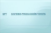 El logotipo de Toyota es una verdadera representación del espíritu de nuestra compañía.