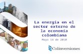 La energía en el sector externo de la economía colombiana Mayo 14 de 2010.