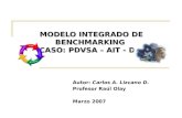 MODELO INTEGRADO DE BENCHMARKING CASO: PDVSA – AIT - DIS Autor: Carlos A. Lizcano D. Profesor Raúl Olay Marzo 2007.