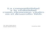 Noviembre 2005 Dra. Mirta Valdés Morris División Web/CITMATEL.