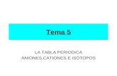 Tema 5 LA TABLA PERIODICA ANIONES,CATIONES E ISÓTOPOS.