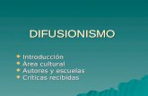 DIFUSIONISMO  Introducción  Área cultural  Autores y escuelas  Críticas recibidas.
