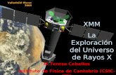M.Teresa Ceballos Instituto de Física de Cantabria (CSIC-UC) XMM La Exploración del Universo de Rayos X Valladolid Marzo 2000.