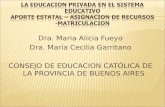 Dra. Maria Alicia Fueyo Dra. María Cecilia Garritano CONSEJO DE EDUCACION CATÓLICA DE LA PROVINCIA DE BUENOS AIRES.