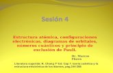 Estructura atómica, configuraciones electrónicas, diagramas de orbitales, números cuánticos y principio de exclusión de Pauli. Dr. Marcos Flores Literatura.