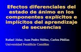 Efectos diferenciales del estado de ánimo en los componentes explícitos e implícitos del aprendizaje de secuencias Rafael Jódar, Juan Pedro Núñez, Carlos.