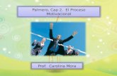 Palmero, Cap 2. El Proceso Motivacional Prof: Carolina Mora.