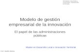 Actividades industriales y comerciales. Implicaciones territoriales Prof. Hipólito Molina Modelo de gestión empresarial de la innovación El papel de las.