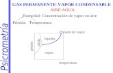 AIRE-AGUA Humedad: Concentración de vapor en aire Presión Temperatura líquido vapor sólido presión Presión de vapor temperatura.