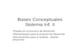Bases Conceptuales Sistema Inf. II Etapas en el proceso de desarrollo Metodologías para el proceso de desarrollo Herramientas para el análisis, diseño,