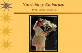 Nutrición y Embarazo Prof. Edith Franco Y.. PROPÓSITOS DE LA NUTRICIÓN DURANTE EL EMBARAZO  Lograr el nacimiento de un niño saludable.  Asegurar a la.
