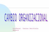 Profesor: Yanina Vecchiola Abarca ¿Ha sido siempre un problema el asunto del cambio organizacional? ¿Desde cuándo ha sido relevante el tema del cambio.